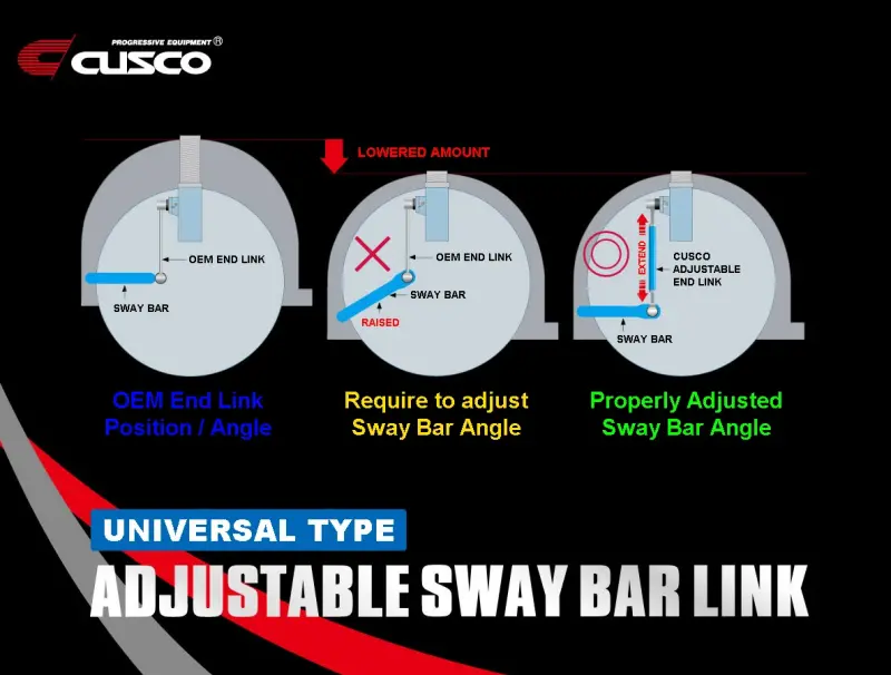 Cusco Universal Adjustable Front Sway Bar End Link Set(345Mm-375Mm) 1
